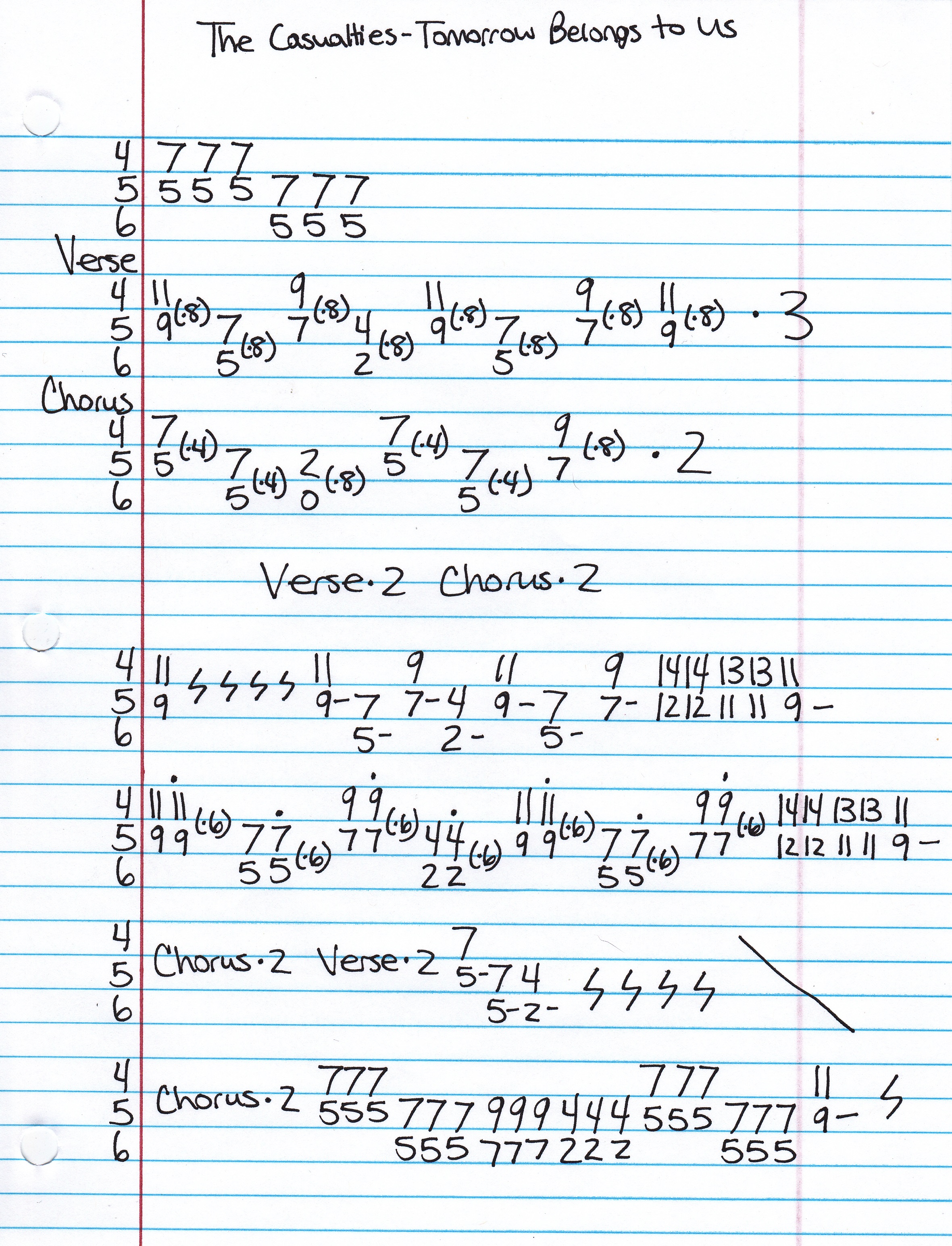 High quality guitar tab for Tomorrow Belongs To Us by The Casualties off of the album On The Front Line. ***Complete and accurate guitar tab!***